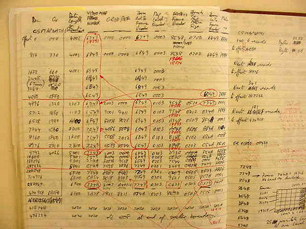 photo (61KB): Reverse engineering: slowly unpicking the hexadecimal puzzle; excerpt from Adrian Pearce's notebook