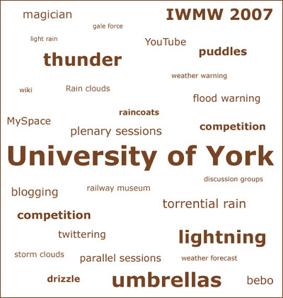 image (62KB) : Tag Cloud IWMW 2007 © Shirley Keane 2007. light rain, torrential rain, storm clouds, gale force, umbrellas, bebo, wiki, competition, blogging, IWMW 2007, twittering, YouTube, discussion groups, parallel sessions, plenary sessions, MySpace, flood warning, weather warning, drizzle, raincoats,lightning, thunder, competition, railway museum, magician, puddles, University of York