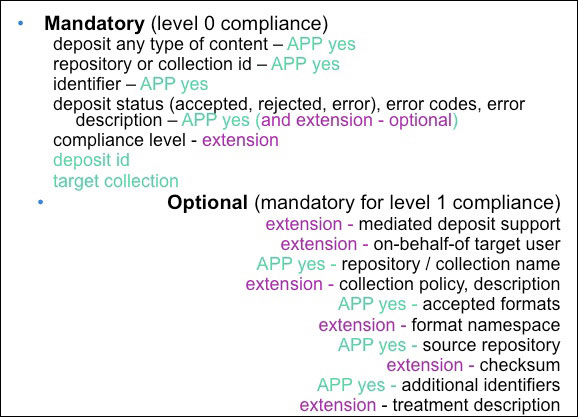 diagram (62KB) : Figure 6 : Parameters and levels of compliance