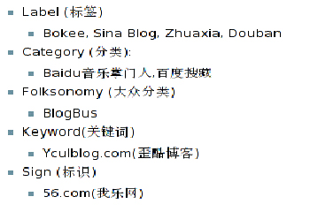 image (53KB) : Figure 5 : Examples of Tags in Chinese