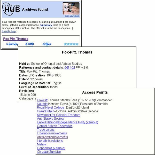screenshot (73KB) : Figure 2 : Figure 2: Screenshots showing the top of a search results page, the top of a collection description and the Access Points at the end of the description.